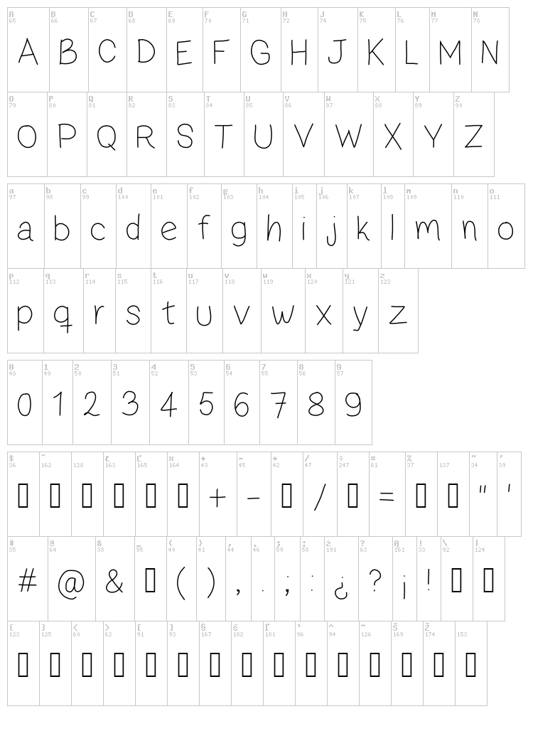 Zama font map